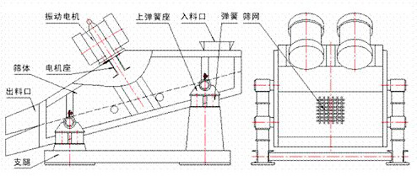 振動電機(jī)式脫水篩結(jié)圖紙