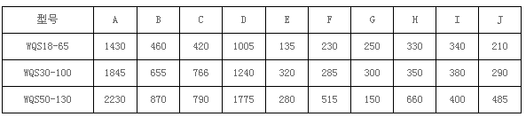 超微細(xì)粉臥式氣旋篩分機(jī)廠家其詳細(xì)解說