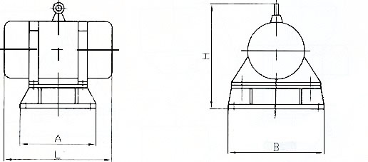 zfb倉(cāng)壁振動(dòng)器規(guī)格：L為整機(jī)長(zhǎng)度，B為整機(jī)寬度，I為整機(jī)高度